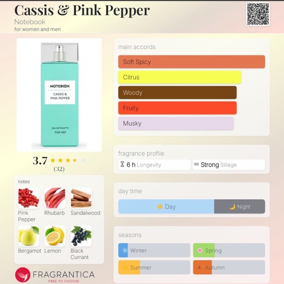Notebook Cassis & Pink Pepper 100ml ITALY, NEW in BOX! - Picture 7 of 13